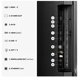 Телевізор HISENSE 50A6S Smart TV - мініатюра 6