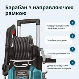 Konner & Sohnen Мийка високого тиску Konner&Sohnen KS 2000Вт 110-160бар 390л/рік шланг 8м 16кг - мініатюра 6