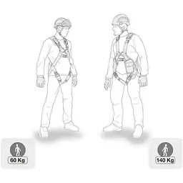 Амортизатор ривку Petzl Absorbica (1052-L010AB00) - мініатюра 4