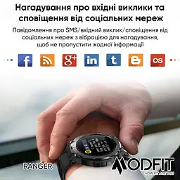 Наручний годинник чоловічий Ranger Grey 36 мм. Modfit acs0029723 - мініатюра 8