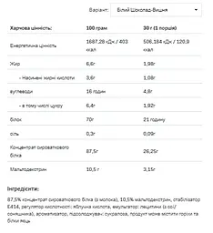 Whey Protein — 2270 г White Chocolate Cherry - мініатюра 2