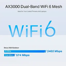 Wi-Fi Mesh система TP-Link Deco X50 Outdoor 1-pack [91144] - мініатюра 6