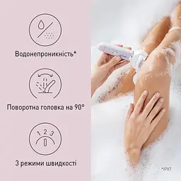 Епілятор Panasonic ES-EY80-P520 - мініатюра 3