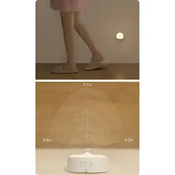 Нічний світильник Yeelight Motion Sensor Nightlight White (YLYYD-0024) [155478] - мініатюра 10