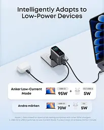 Мережевий зарядний пристрій Anker GaN Charger 100W 2xUSB-C PD & 1xUSB-A w Display and Cable сірий (B121BGZ1) - мініатюра 6