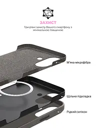 Силиконовый чехол с MagSafe для Apple iPhone 16, ICON2 MagCase, серый, противоударный, панель с мягкой подкладкой, защита всего корпуса, поддержка беспроводной зарядки, совместим с защитными стеклами и пленками, ArmorStandart (ARM81311) - мініатюра 6