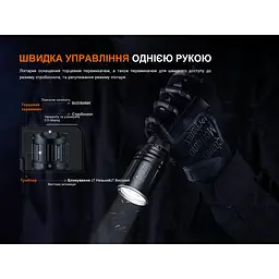 Ліхтар ручний лазерний Fenix TK30R - мініатюра 10
