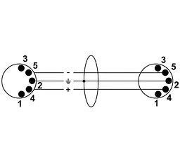 MIDI кабель DIN 5 — DIN 5 3м Cordial ED 3 AA - мініатюра 3