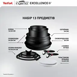 Набір посуду Tefal Ingenio Excellence+, 13 предметів, чорний (P0009753) - мініатюра 4