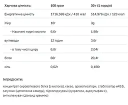 Whey Lactose Free — 700 г Chocolate - мініатюра 2