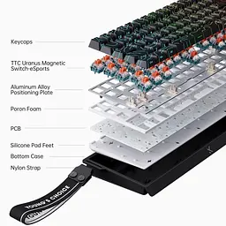 Клавіатура MCHOSE Ace 68 RGB TTC Dragon Lord Magetic Switch (MC-ACE68-32) White Topographic (G-000003845) - мініатюра 3