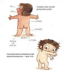 Твоє тіло належить тобі. Навчися говорити НІ - мініатюра 5