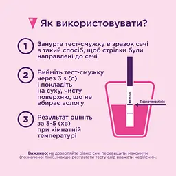 Тест на вагітність Evitest One смужка (4033033417039) - мініатюра 3