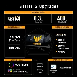 Монітор 34" ASUS TUF Gaming VG34WQ5A Curved Dual Mode (90LM0CP1-B01171) 3440x1440 (Ultra-Wide 2K) VA 200/400 Hz - мініатюра 5