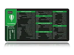 Великий килимок для мишки WorkPlaceShop Поєднання клавіш для Corel та PhotoPaint 600 x 300 мм