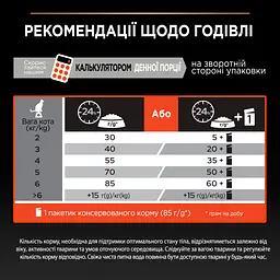 Сухий корм для дорослих котів Purina Pro Plan Adult 1+ Vital Functions з лососем 1.5 кг (12369715) - мініатюра 8