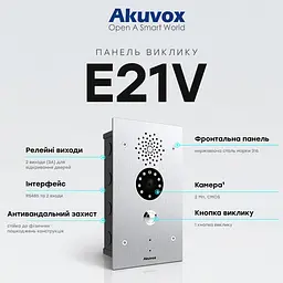 IP-відеопанель 2Mp Akuvox E21V SIP (87-00027) - мініатюра 3