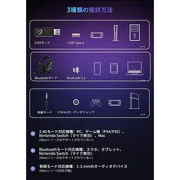 Ігрова гарнітура Kapeydesi Captain 400 USB-адаптер 2.4G Bluetooth 5.2 - мініатюра 4
