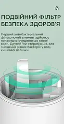 Зволожувач повітря, аромадифузор портативний Kinscoter DQ-011 Anti Gravity Humidifier 800 мл, White - мініатюра 6