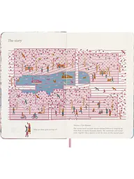 Записник Moleskine Sakura середній, Нелінований Канва (LESU05QP062) - мініатюра 5