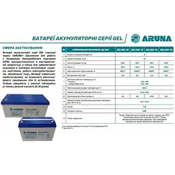 Акумулятор Aruna GEL 12V 150Ah - мініатюра 2