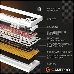 Клавіатура GamePro Genesis Silverlight MK116 USB UA Grey (MK116) - мініатюра 7