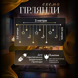 Гірлянда-штора Місяць та зірки розмір 3*0,9 м 12 фігур, мультиколор GarlandoPro WYF11ML - мініатюра 12