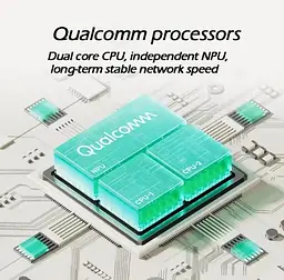Wi-Fi роутер Xiaomi AX3000E 2 діапазонний 2.4 + 5 GHz 574 +2402 Мбіт/сек - мініатюра 7