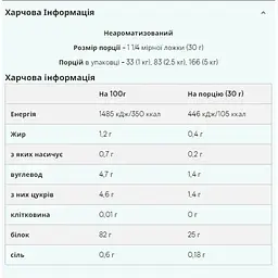 Протеїн Myprotein Slow-Release Casein Unflowered 2500 г - мініатюра 2
