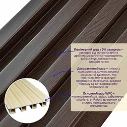 Декоративна стінова рейка Sticker Wall  160x23x3000мм (D) SW-00001535 Темно-коричнева - мініатюра 2