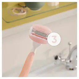Подарунковий набір Gillette Venus Comfortglide: Бритвенная ручка + Змінні картриджі для гоління, 2 шт. + Футляр для зберігання бритви + Сумка-косметичка - мініатюра 2