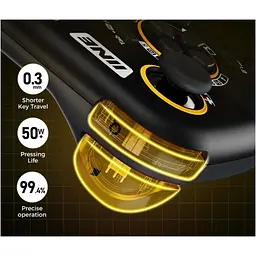 Геймпад IINE Wireless Mouse-pad [109262] - мініатюра 3