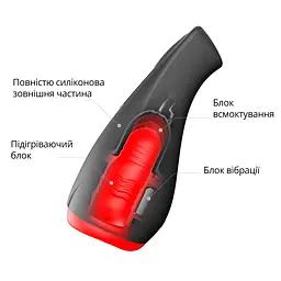 Мастурбатор Otouch AIRTURN 2, 6 режимів вібрації, 5 режимів всмоктування, 2 рівні підігріву - мініатюра 5
