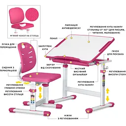 Комплект меблів Evo-kids Evo-06 Plus Pink: стіл+стілець (Evo-06 Plus PN) - мініатюра 3