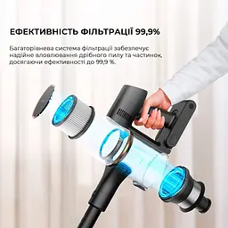 Вертикальний пилосос Dreame R10 Pro Aqua (VZV15A) [133216] - мініатюра 4