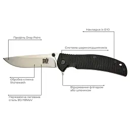 Ніж Skif Urbanite II SW Black - мініатюра 7