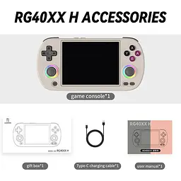 Ретро ігрова приставка Anbernic RG40XX H 64GB Gray [115725] - мініатюра 3