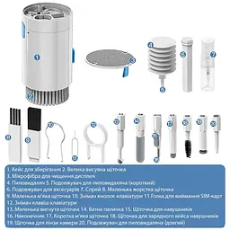 Багатофункціональний набір для чищення Proove Mr. Cleaner 20in1 white - мініатюра 5