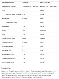 Веганський протеїн Allnutrition (Vegan) — 500 г, чорна смородина - мініатюра 2