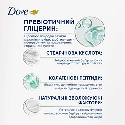Сироватка для тіла Dove для чутливої шкіри з пребіотиком 200 мл - мініатюра 8