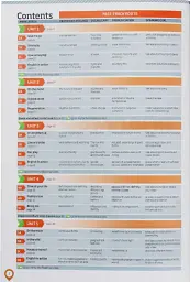 Roadmap B2+. Students Book - мініатюра 3