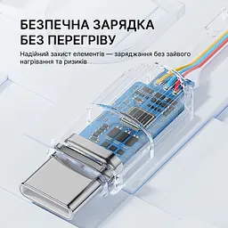 Дата кабель Essager 100W PD, QC та PPS USB-C to USB-C 2 метра (чорний) - мініатюра 4