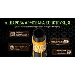 Шланг армований 4-х шаровий Alloid Building Tools Honey Bee 3/4" 30 м (WH-67657) - мініатюра 7