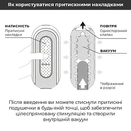 Набір мастурбатора з нагрівачем Tenga Flip Zero Red + Flip Warmer - мініатюра 9
