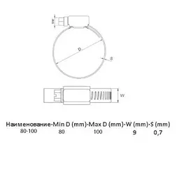 Хомут металевий черв'ячний Karro 80-100 мм універсальний 30412 - мініатюра 2