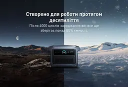 Зарядна станція Anker Solix C1000X Gen2 / 2000 Вт / 1024 Вт⋅год / LiFePO4 2025 рік випуску - мініатюра 9