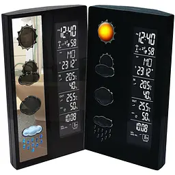 Метеостанція Technoline WS6650 Black (WS6650) - мініатюра 10