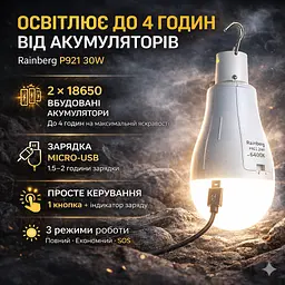 Лампочка кемпінгова Rainberg P921 30W акумуляторний, 1500 лм, холодне світло 6400K, 3 режими - мініатюра 2