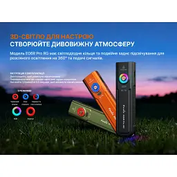 Ліхтар Fenix E06R PRO RG, помаранчевий (E06RPRORGO) - мініатюра 9