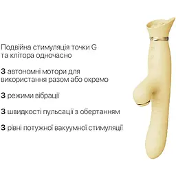 Пульсатор-вібратор із вакуумною стимуляцією клітора Zalo - ROSE Thruster Lemon Yellow - мініатюра 4